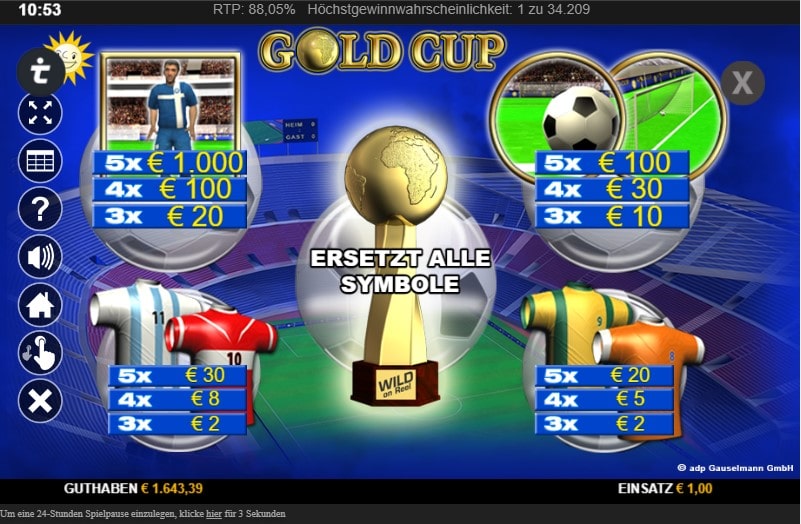 Gold Cup Slot Gewinntabelle