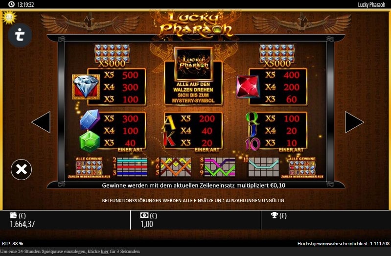 Lucky Pharaoh Slot Gewinntabelle