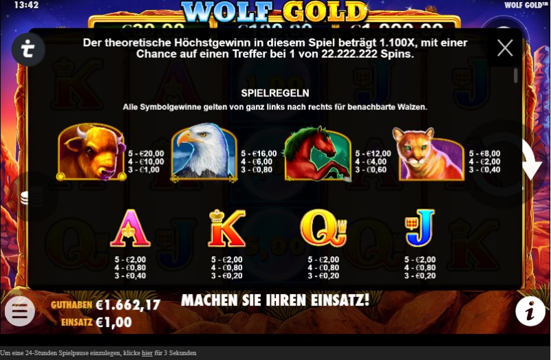 Wolf Gold Gewinntabelle 1