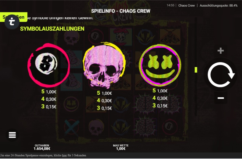 Chaos Crew Gewinntabelle 1
