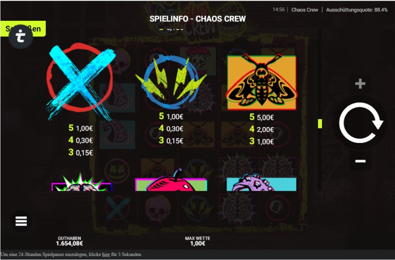 Chaos Crew Gewinntabelle 2