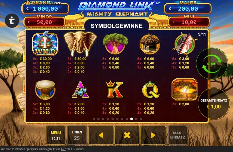 Diamond Link: Mighty Elephant Slot Online Gewinntabelle