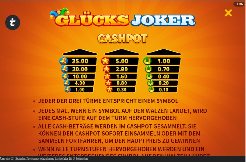 Glucks Joker Slot Auszahlungstabelle