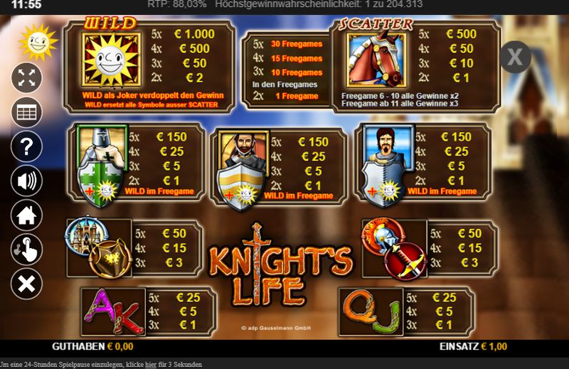 Knight's Life Gewinntabelle