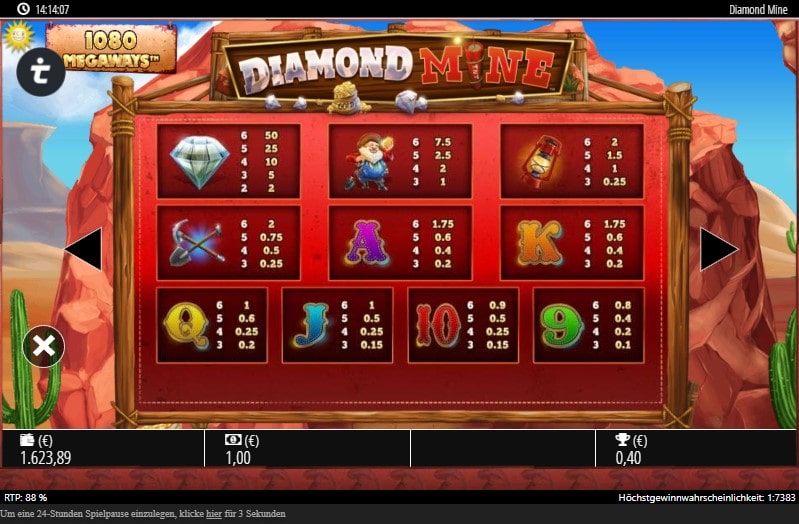 Diamond Mine Slot Gewinntabelle