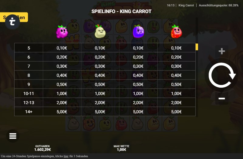 King Carrot Slot Gewinntabelle