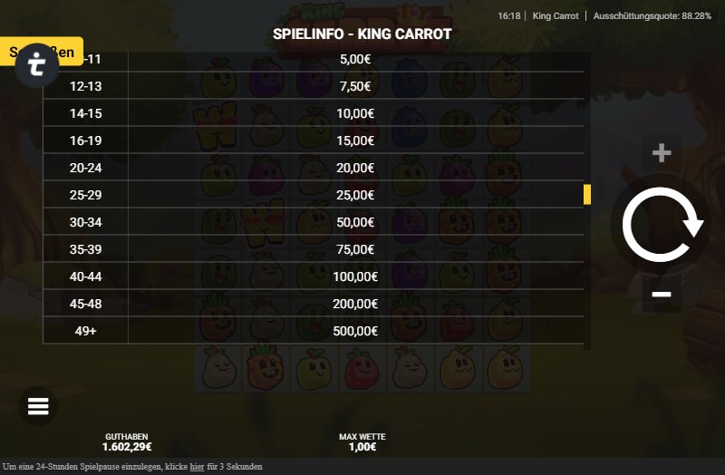 King Carrot Slot Gewinntabelle 4