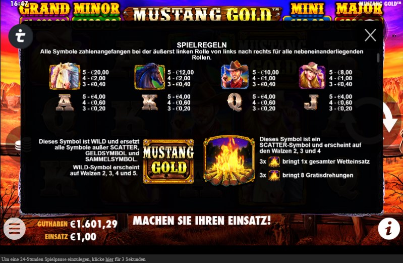 Mustang Gold Slot Gewinntabelle