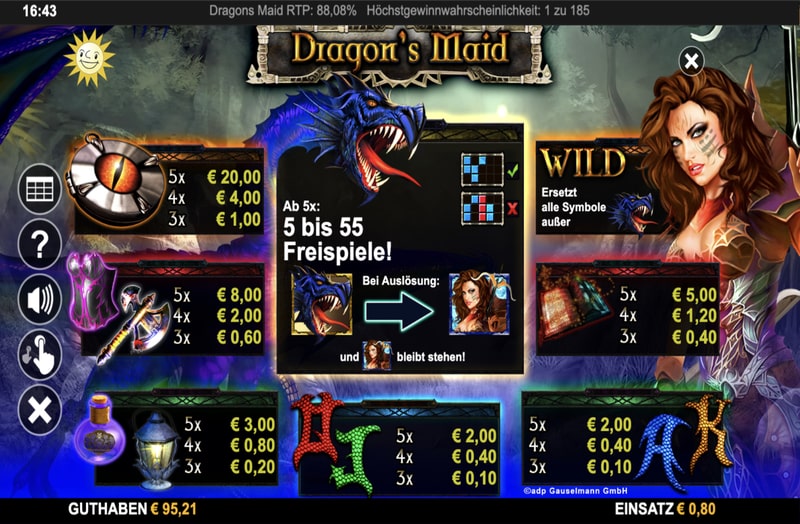 Dragon's Maid Gewinntabelle