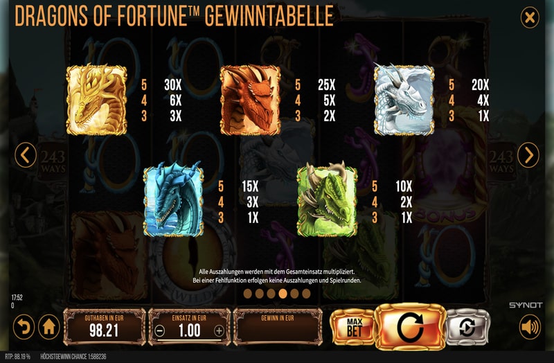 Dragons of Fortune Gewinntabelle 1-min