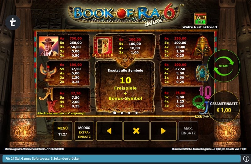 Book of Ra 6 Slot Gewinntabelle