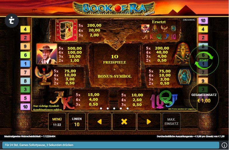 Book of Ra Deluxe Slot Gewinntabelle