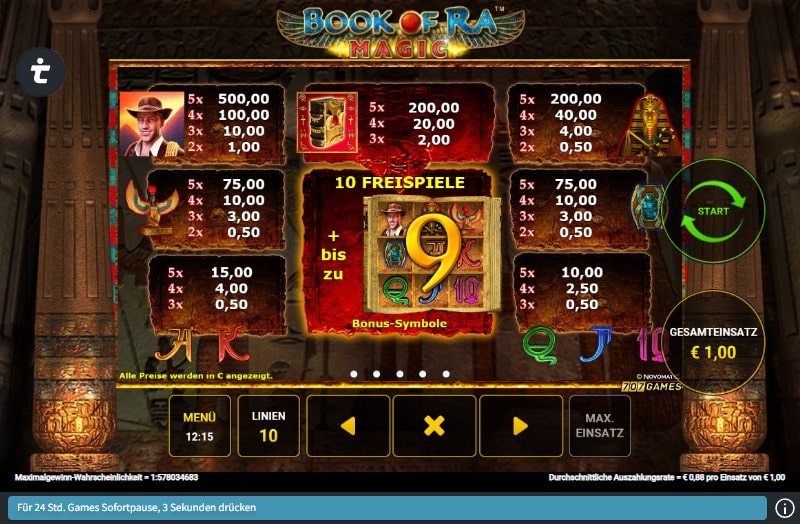 Book of Ra Magic Slot Gewinntabelle