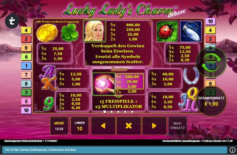 Lucky Ladys Charme Deluxe Slot Gewinntabelle 