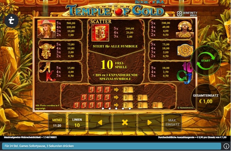 Temple of Gold Slot Gewinntabelle