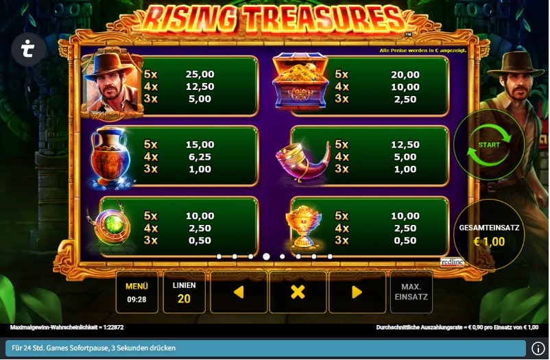 Rising Treasures Slot Gewinntabelle 1-min