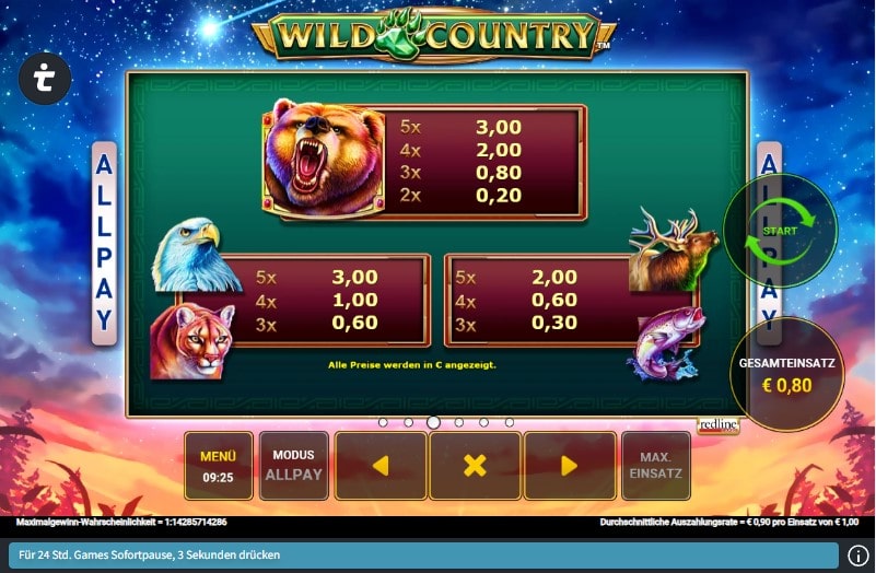 Wild Country Gewinntabelle 2