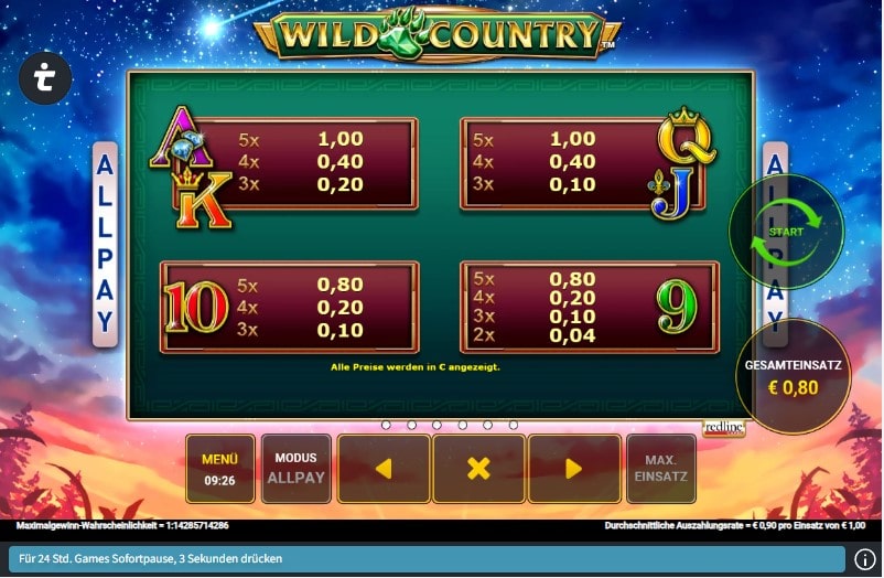 Wild Country Gewinntabelle 3